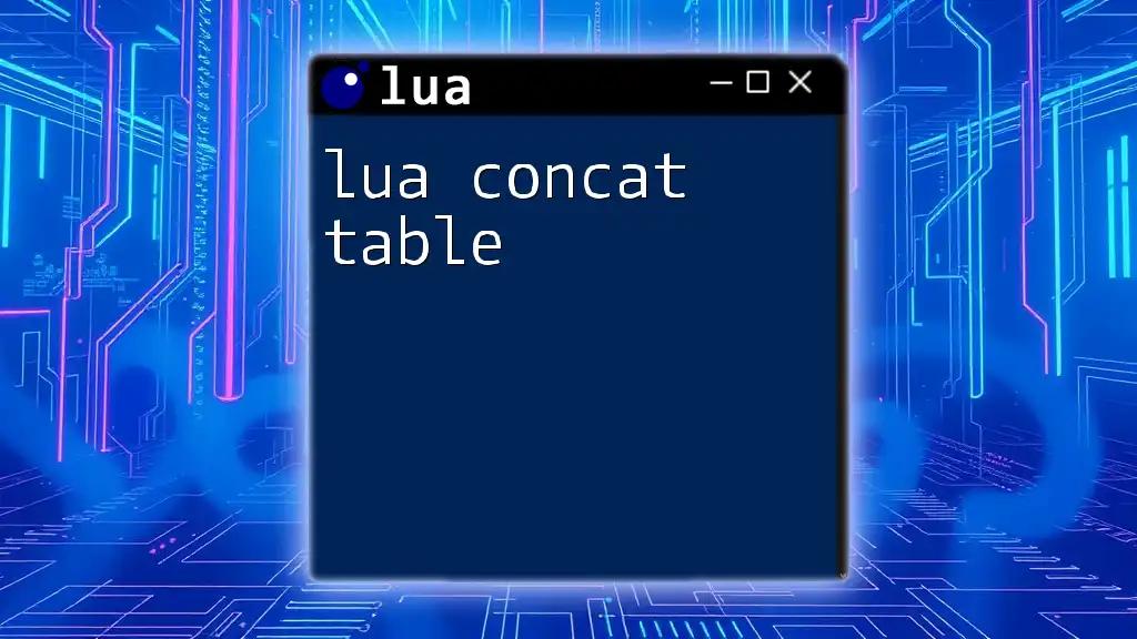 Mastering Lua Concat Table: A Quick Guide