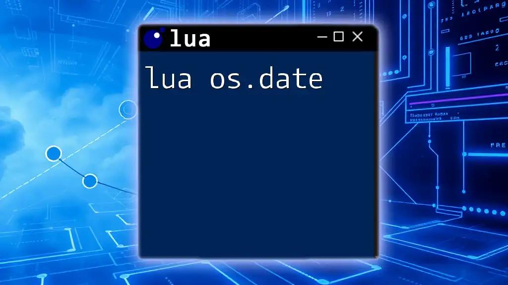 Mastering lua os.date for Time and Date Formatting