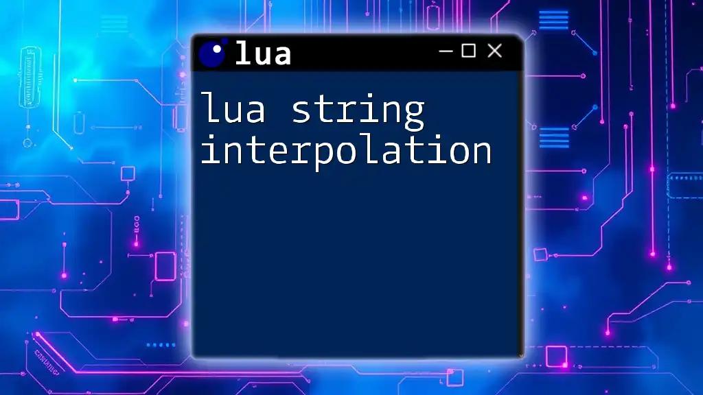 Mastering Lua String Interpolation: A Quick Guide