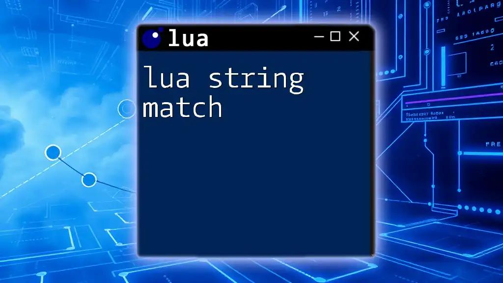 Mastering Lua String Match: Quick Guide for Beginners