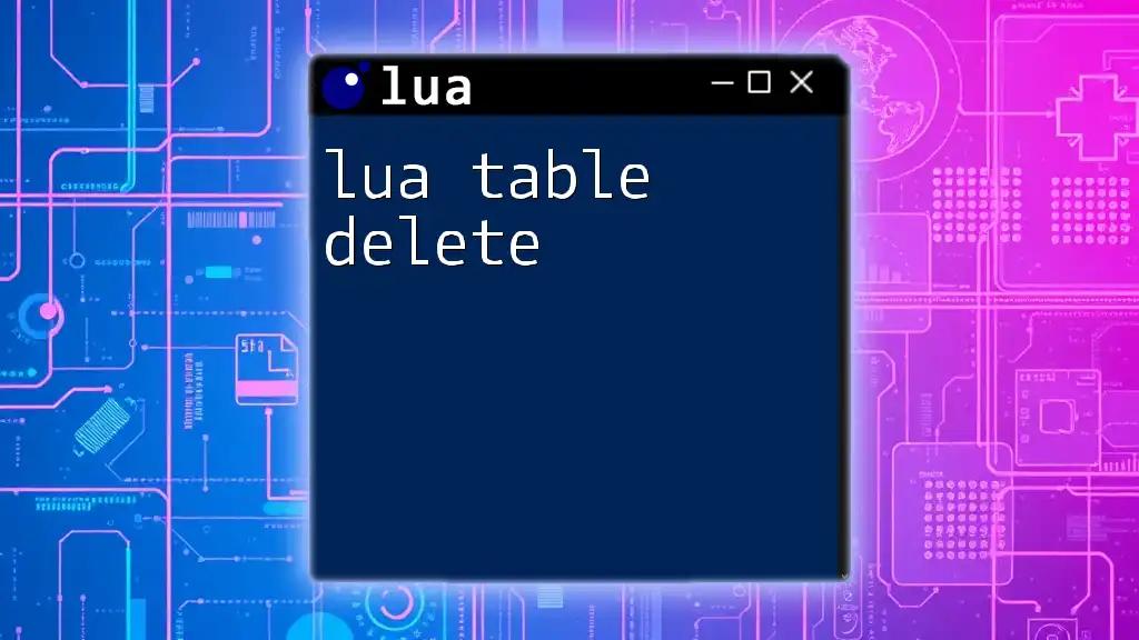 Lua Table Delete: Simple Steps to Master It