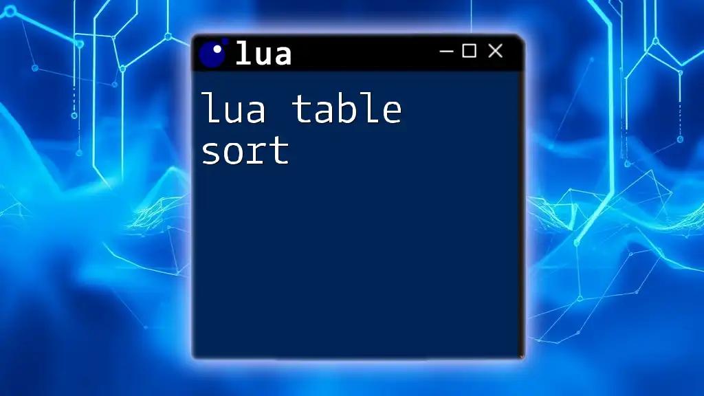 Quick Guide to Lua Table Sort: Mastering Order with Ease