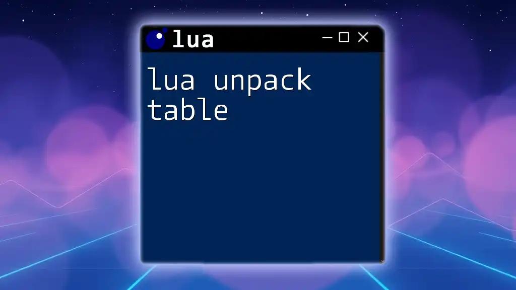 Mastering Lua Unpack Table: A Quick Guide