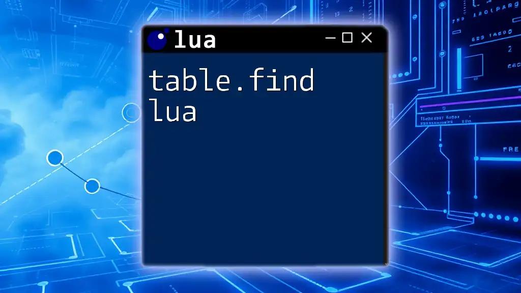 Mastering Table.Find in Lua: A Quick Guide