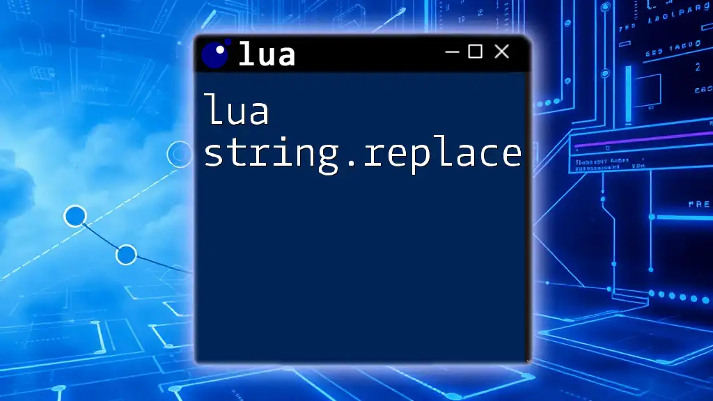 Mastering lua string.replace: A Quick Guide